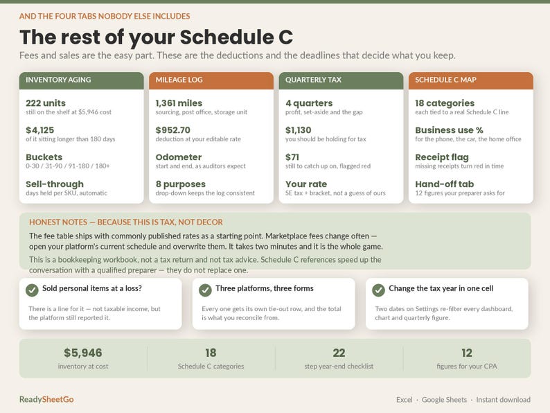 Reseller Inventory & Profit Tracker Spreadsheet 2026 | eBay Poshmark Mercari Whatnot Fee Calculator | 1099-K Bookkeeping Excel Google Sheets image 2