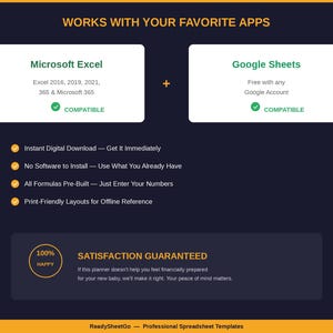K&ouml;nnte beinhalten: Eine dunkelblaue digitale Produktgrafik mit dem Titel Works With Your Favorite Apps, die die Kompatibilit&auml;t mit Microsoft Excel und Google Sheets zeigt. Sie listet Funktionen wie sofortigen Download, keine Softwareinstallation, vorgefertigte Formeln und druckfreundliche Layouts auf.