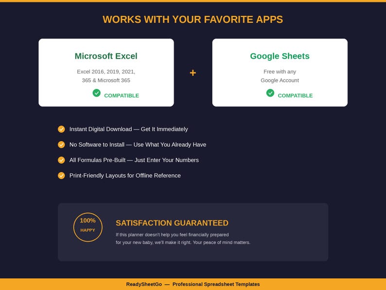 K&ouml;nnte beinhalten: Eine dunkelblaue digitale Produktgrafik mit dem Titel Works With Your Favorite Apps, die die Kompatibilit&auml;t mit Microsoft Excel und Google Sheets zeigt. Sie listet Funktionen wie sofortigen Download, keine Softwareinstallation, vorgefertigte Formeln und druckfreundliche Layouts auf.