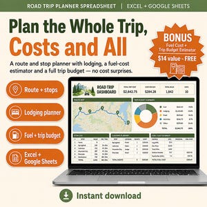 Road Trip Planner Spreadsheet | Road Trip Budget, Fuel Cost Calculator Excel Google Sheets | Gas Mileage, Itinerary & Packing Planner image 1