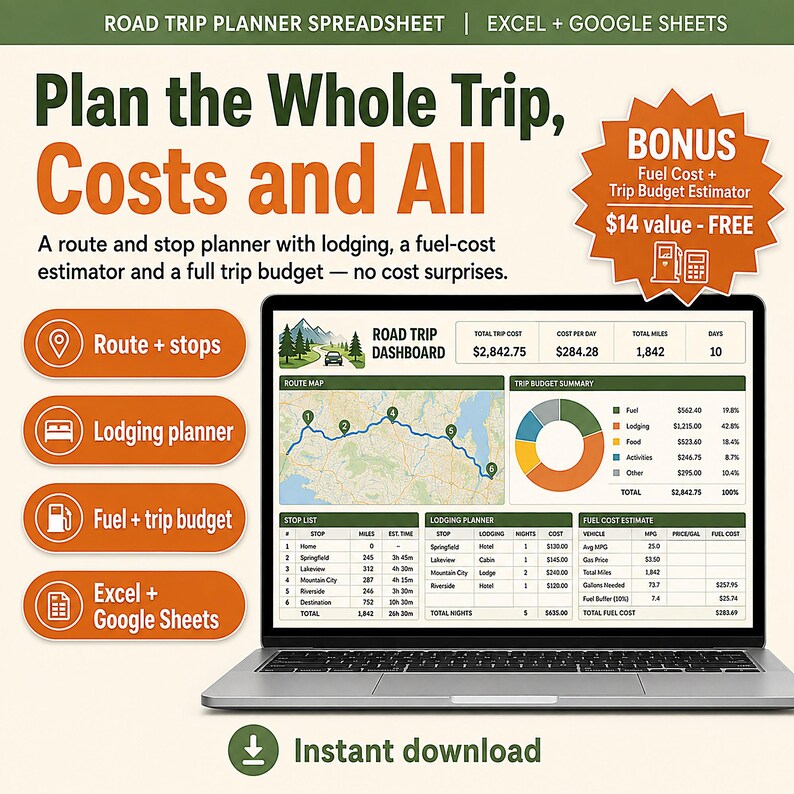 Road Trip Planner Spreadsheet | Road Trip Budget, Fuel Cost Calculator Excel Google Sheets | Gas Mileage, Itinerary & Packing Planner image 1