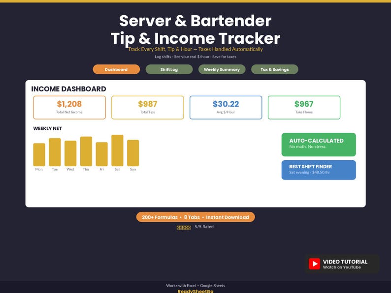 Hoja de cálculo para el seguimiento de propinas de camareros y bartenders / Registro de ingresos por propinas en Excel y Google Sheets / Seguimiento de turnos y reserva de impuestos para el personal de servicio imagen 1