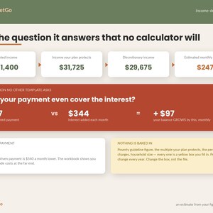 Student Loan Payoff Tracker Spreadsheet Template Excel Google Sheets | Debt Avalanche Snowball Calculator, IDR Estimator, Forgiveness Log image 2
