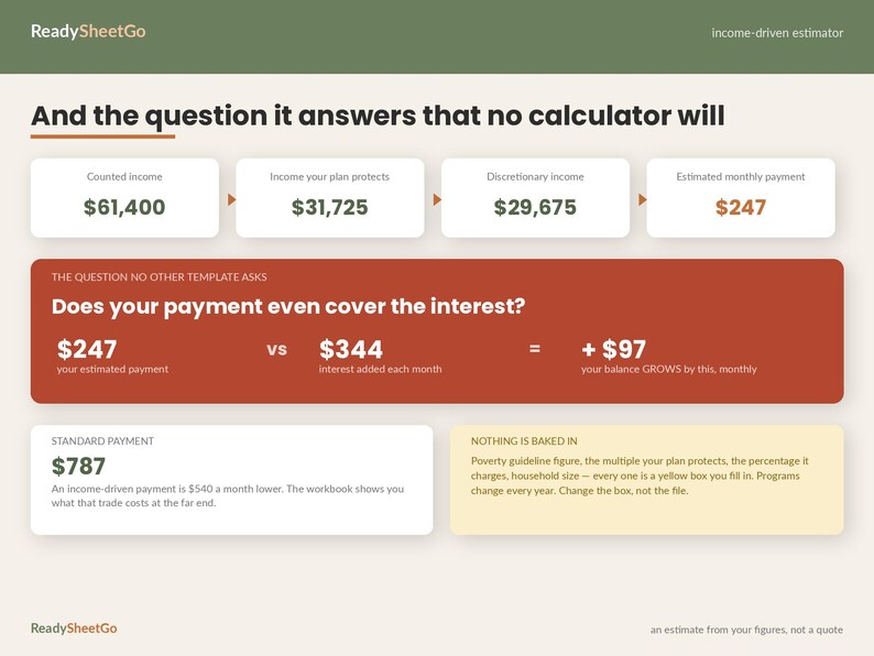 Student Loan Payoff Tracker Spreadsheet Template Excel Google Sheets | Debt Avalanche Snowball Calculator, IDR Estimator, Forgiveness Log image 2