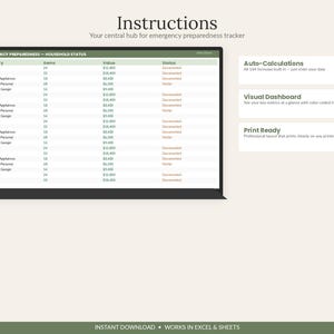 May include: A digital emergency preparedness household status tracker displayed on a screen. The interface features a table with categories, item counts, values, and status columns. Text boxes highlight auto-calculations, a visual dashboard, and print-ready features.