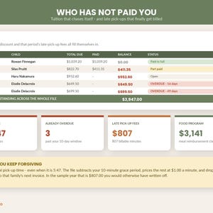 Home Daycare Spreadsheet | Childcare Tuition, Attendance, Tax Tracker (Digital Download) image 4