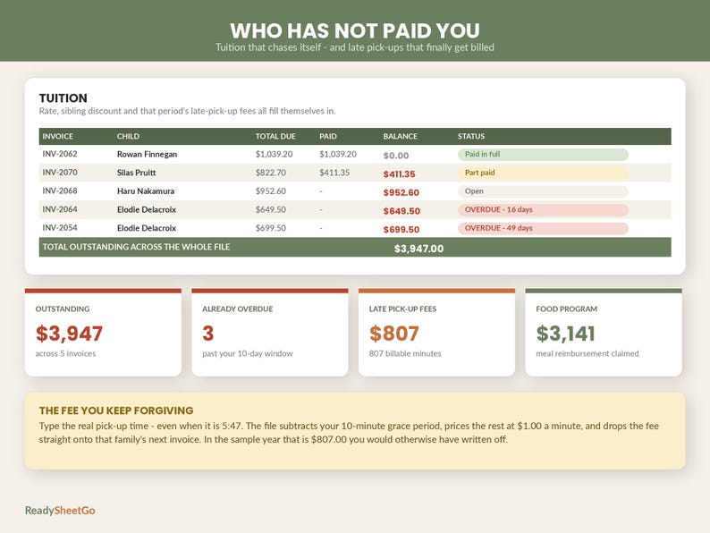 Home Daycare Spreadsheet | Childcare Tuition, Attendance, Tax Tracker (Digital Download) image 4
