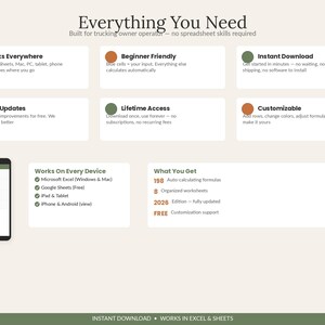 Trucking Owner Operator Spreadsheet | IFTA, Cost Per Mile & Bookkeeping Tracker | Trucker Tax Expense Log Excel Google Sheets image 6