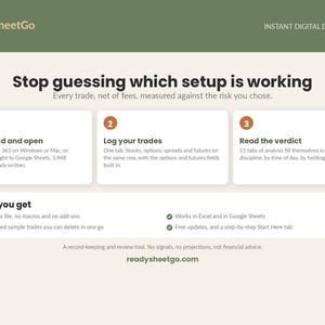 May include: A digital product information graphic for ReadySheetGo featuring the text Stop guessing which setup is working. It outlines a three-step process for logging trades in Excel or Google Sheets, lists features like 5,948 formulas, and includes the website readysheetgo.com.