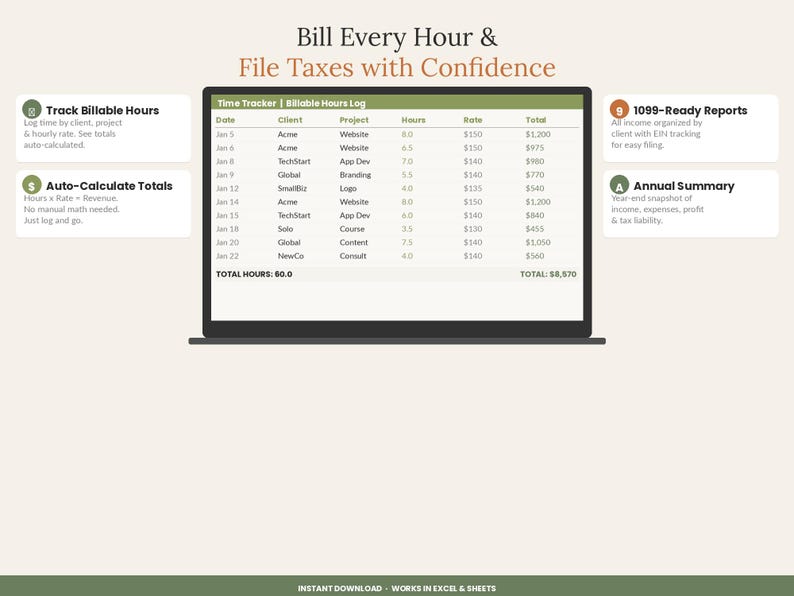 Pu&ograve; includere: Un registro digitale delle ore fatturabili visualizzato su uno schermo di un portatile con il testo Bill Every Hour & File Taxes with Confidence. Il foglio di calcolo include colonne per data, cliente, progetto, ore, tariffa e totale, con icone per il monitoraggio delle ore, il calcolo automatico dei totali, i report 1099 e i riepiloghi annuali.