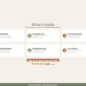 以下が含まれることがあります： 240個の数式と7つのタブを備えたWhat's Insideというタイトルのデジタルスプレッドシートテンプレート。Dashboard、Property List、Cost Calculator、Ranking Matrix、Neighborhood、Tour Notesという6つのセクションが表示されており、5段階中5の評価が記載されています。