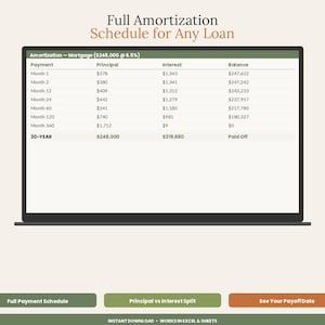 Loan & Mortgage Payoff Calculator Spreadsheet | Amortization Schedule Excel Google Sheets | Extra Payment Early Payoff Template image 3