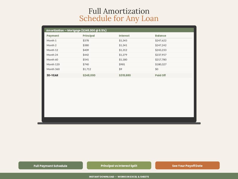 Loan & Mortgage Payoff Calculator Spreadsheet | Amortization Schedule Excel Google Sheets | Extra Payment Early Payoff Template image 3