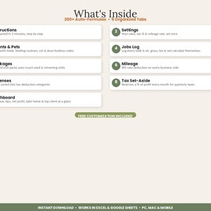 May include: A digital spreadsheet interface titled What's Inside with 200+ Auto-Formulas and 9 Organized Tabs. It lists nine numbered sections including Instructions, Settings, Clients & Pets, Jobs Log, Packages, Mileage, Expenses, Tax Set-Aside, and Dashboard.