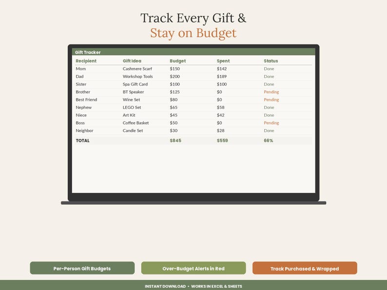 Christmas Budget Planner | Gift Tracker (Excel Google Sheets) image 3