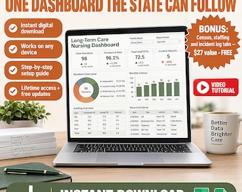 Nursing Home Spreadsheet Template Excel Google Sheets | Long Term Care Leadership Dashboard for DON and MDS Coordinator Tracker