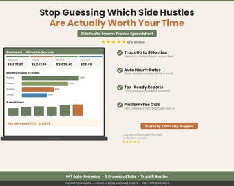 Side Hustle Income Tracker 2026 Spreadsheet | Gig Expense Log Tax Estimator | Multiple Income Streams Planner Excel Google Sheets
