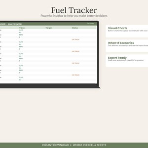 Trucking Owner Operator Spreadsheet | IFTA, Cost Per Mile & Bookkeeping Tracker | Trucker Tax Expense Log Excel Google Sheets image 5