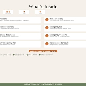 May include: A digital organizational dashboard titled What's Inside, featuring 164 formulas, 9 tabs, and 8 tools. It lists categories like Instructions, Insurance Summary, Important Documents, Family Emergency Plan, Home Inventory, Emergency Kit, Emergency Contacts, and Maintenance Schedule. Includes compatibility icons for Excel, Google Sheets, iPad, Tablet, iPhone, and Android.
