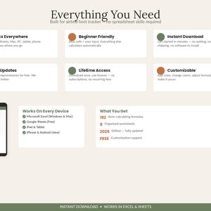 Short Term Rental Host Dashboard | Airbnb Property Manager Excel Google Sheets Tracker image 6