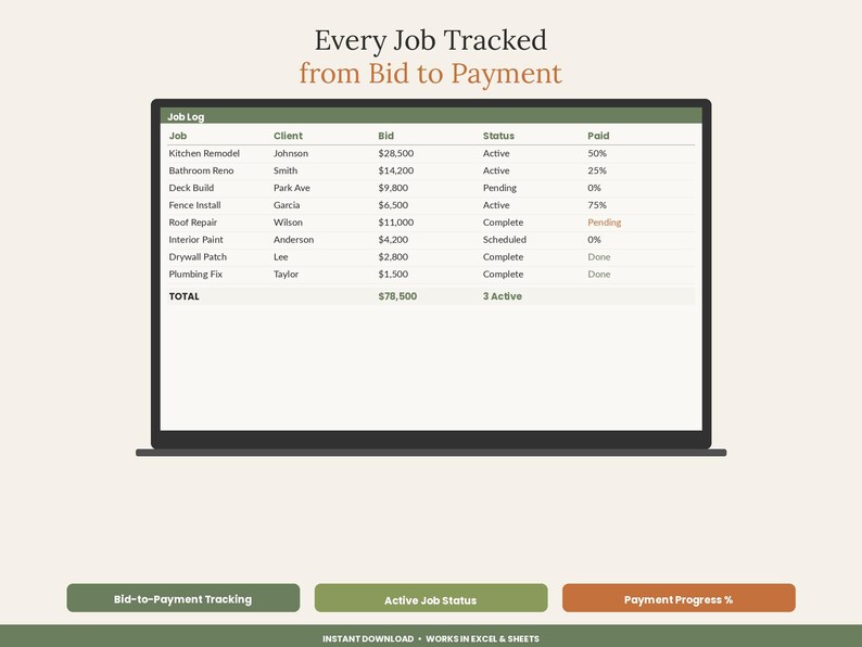 May include: A digital job log spreadsheet displayed on a screen with the header Every Job Tracked from Bid to Payment. The table lists columns for Job, Client, Bid, Status, and Paid, with rows detailing various construction projects and financial data.