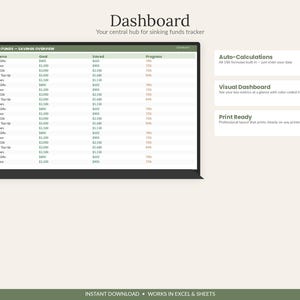 Sinking Funds Tracker Spreadsheet Excel Google Sheets | Savings Goal Planner | Cash Envelope Budget & Dave Ramsey Sinking Fund Tool image 3