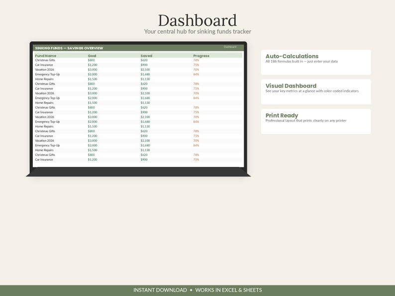 Sinking Funds Tracker Spreadsheet Excel Google Sheets | Savings Goal Planner | Cash Envelope Budget & Dave Ramsey Sinking Fund Tool image 3