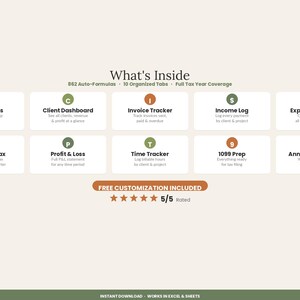 Pu&ograve; includere: Una dashboard di foglio di calcolo digitale intitolata What's Inside con 862 formule automatiche e 10 schede tra cui Instructions, Client Dashboard, Invoice Tracker, Income Log, Expense Tracker, Quarterly Tax, Profit & Loss, Time Tracker, 1099 Prep e Annual Summary.