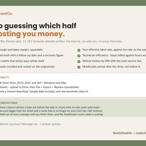 May include: A digital product information sheet for ReadySheetGo, an Excel file with eleven tabs and 11,763 formulas. It lists features like parts margin, labor rate, technician efficiency, and vehicle history. Compatibility includes Excel and Google Sheets.