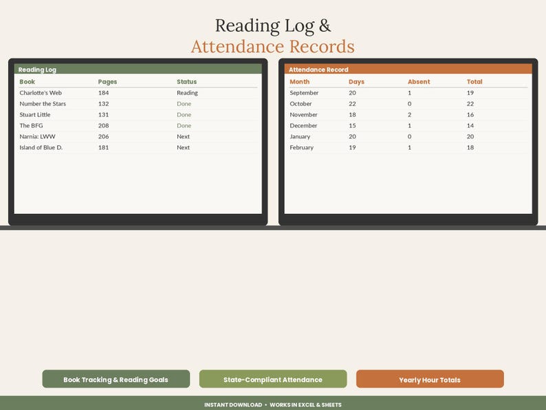 May include: A digital document titled Reading Log & Attendance Records featuring two tables. The left table tracks book titles, page counts, and status. The right table records monthly attendance, days, absences, and totals. Three buttons appear below.