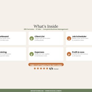 Lawn Care Business Spreadsheet Template | Landscaping Client Route Invoice Tracker Excel Google Sheets image 2