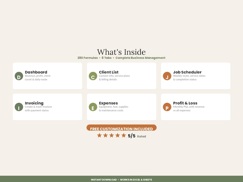 Lawn Care Business Spreadsheet Template | Landscaping Client Route Invoice Tracker Excel Google Sheets image 2