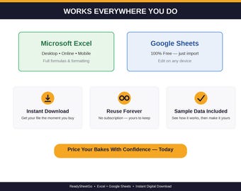 Bakery Pricing Calculator Spreadsheet | Recipe Cost & Cottage Food Pricing Template | Excel Google Sheets Order Tracker