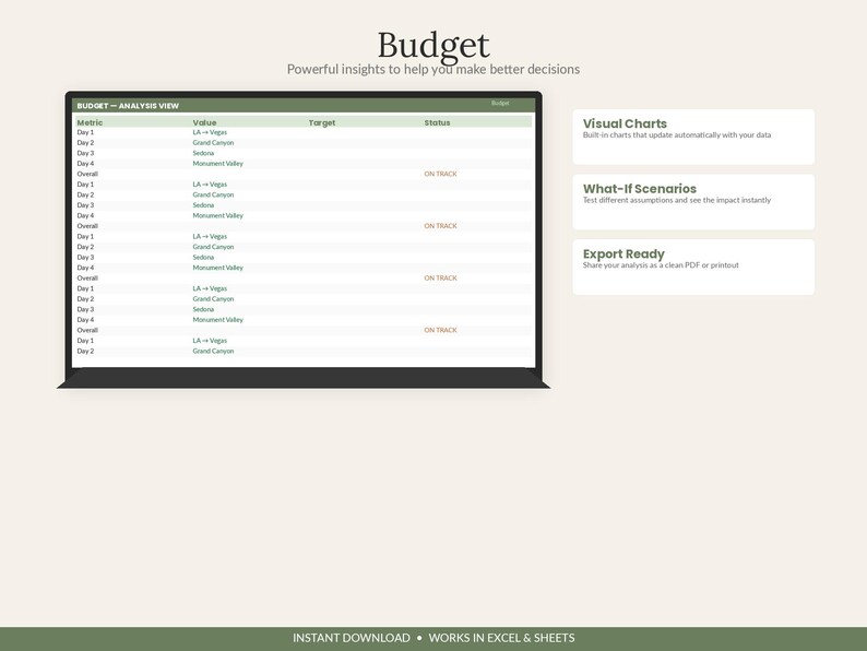 May include: A digital budget analysis dashboard interface displaying a table with columns for Metric, Value, Target, and Status. The table lists travel destinations like LA to Vegas and Grand Canyon. Text boxes on the right highlight Visual Charts, What-If Scenarios, and Export Ready features.