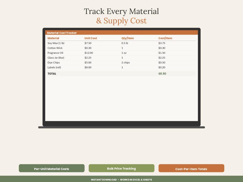 Spreadsheet voor het berekenen van ambachtelijke prijzen | Sjabloon voor prijsbepaling van handgemaakte producten (Excel, Google Sheets) afbeelding 4
