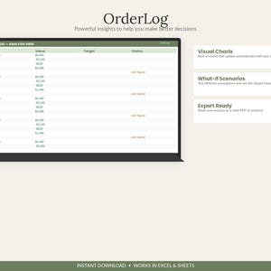 May include: A digital dashboard titled OrderLog displaying an analysis view with columns for metric, value, target, and status. The interface includes sections for visual charts, what-if scenarios, and export ready options, compatible with Excel and Sheets.