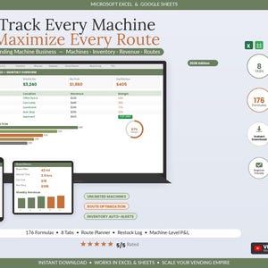 Vending Machine Business Tracker Spreadsheet | Vending Route Profit, Cash & Inventory Template | Excel Google Sheets image 1