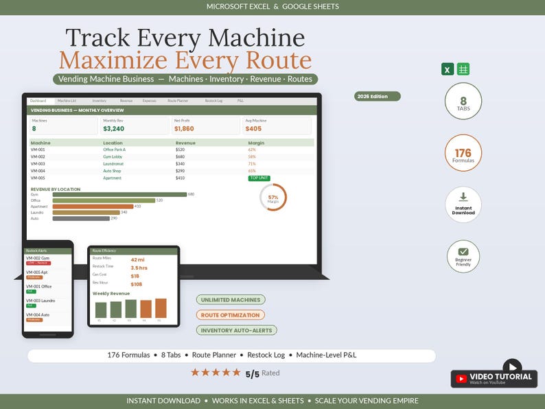 Vending Machine Business Tracker Spreadsheet | Vending Route Profit, Cash & Inventory Template | Excel Google Sheets image 1