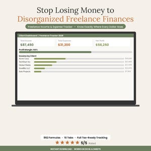 Pu&ograve; includere: Un tracker digitale per entrate e uscite freelance visualizzato su uno schermo di un computer. L'interfaccia mostra una dashboard cliente con un reddito totale di 87.450 $, spese di 31.200 $ e un profitto netto di 56.250 $.
