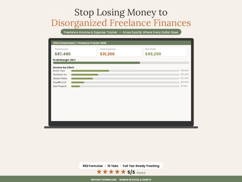 Pu&ograve; includere: Un tracker digitale per entrate e uscite freelance visualizzato su uno schermo di un computer. L'interfaccia mostra una dashboard cliente con un reddito totale di 87.450 $, spese di 31.200 $ e un profitto netto di 56.250 $.