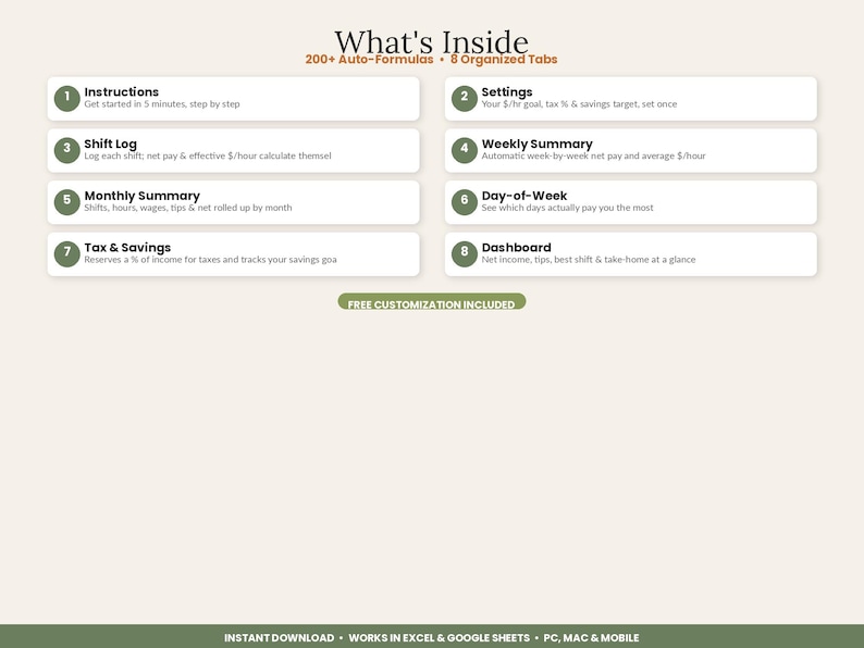 Hoja de cálculo para el seguimiento de propinas de camareros y bartenders / Registro de ingresos por propinas en Excel y Google Sheets / Seguimiento de turnos y reserva de impuestos para el personal de servicio imagen 2