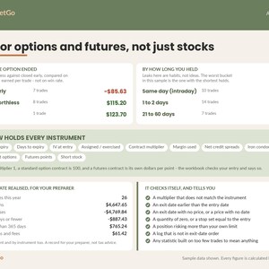 May include: An informational graphic titled ReadySheetGo Built for options and futures, not just stocks. It displays financial data tables, including trade outcomes, holding durations, instrument categories, and year-to-date realized gains and losses.