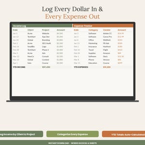 Strumento di monitoraggio delle entrate e delle spese per freelance 2026 / Organizzatore fiscale 1099 / Contabilità per lavoratori autonomi / Pianificazione profitti e perdite per lavoratori a chiamata / Excel / Fogli Google immagine 4
