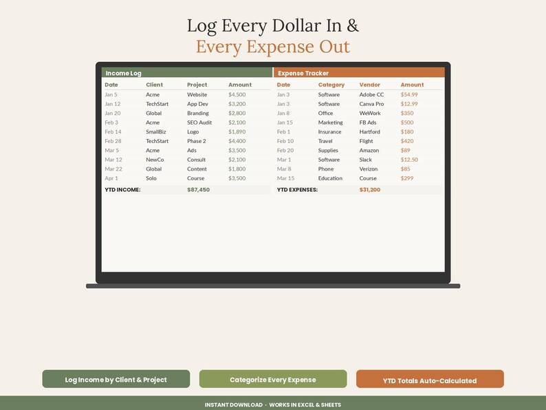 Strumento di monitoraggio delle entrate e delle spese per freelance 2026 / Organizzatore fiscale 1099 / Contabilità per lavoratori autonomi / Pianificazione profitti e perdite per lavoratori a chiamata / Excel / Fogli Google immagine 4