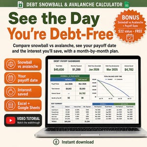 Debt Snowball Avalanche Calculator Spreadsheet | Debt Payoff Tracker (Excel Google Sheets) | Credit Card Payoff, Debt Free Plan image 1