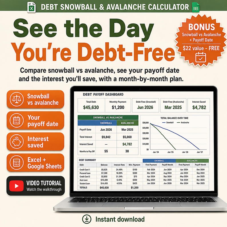Debt Snowball Avalanche Calculator Spreadsheet | Debt Payoff Tracker (Excel Google Sheets) | Credit Card Payoff, Debt Free Plan image 1