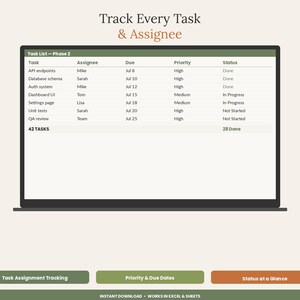 May include: A digital task tracking template displayed on a screen with the title Track Every Task & Assignee. The table includes columns for Task, Assignee, Due, Priority, and Status, with rows listing specific project items and team members.