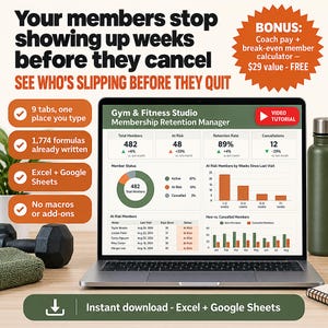 Könnte beinhalten: Ein Laptop-Bildschirm zeigt ein Dashboard zur Mitgliederbindung für Fitnessstudios mit Diagrammen und Tabellen. Der Text lautet: Your members stop showing up weeks before they cancel, SEE WHO'S SLIPPING BEFORE THEY QUIT, und BONUS: Coach pay + break-even member calculator - $29 value - FREE.