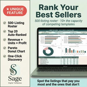 Op de afbeelding: Een laptop toont een dashboard met verkoopgegevens, grafieken en diagrammen. De tekst luidt "Rank Your Best Sellers" en benadrukt functies zoals een roster van 500 vermeldingen en automatisch rangschikken. Het logo van Sage Digital Templates is ook zichtbaar.