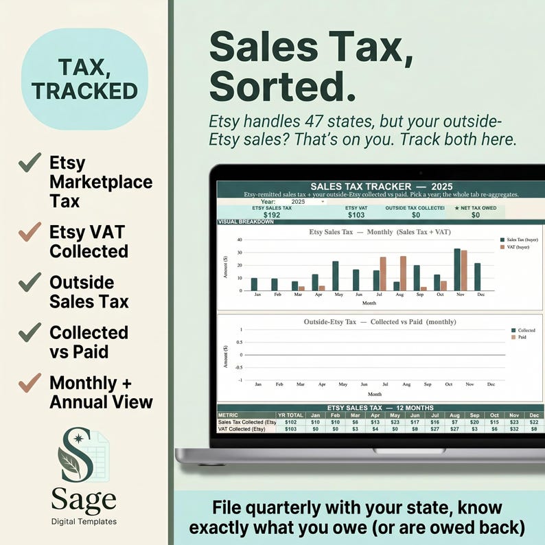 Op de afbeelding: Een laptopscherm toont een btw-tracker met grafieken. Tekst luidt "Sales Tax, Sorted" en "Tax, Tracked". De tracker helpt bij het organiseren van Etsy-marktbelasting, ge&iuml;nde btw en externe omzetbelasting. Sjabloon van Sage Digital Templates.